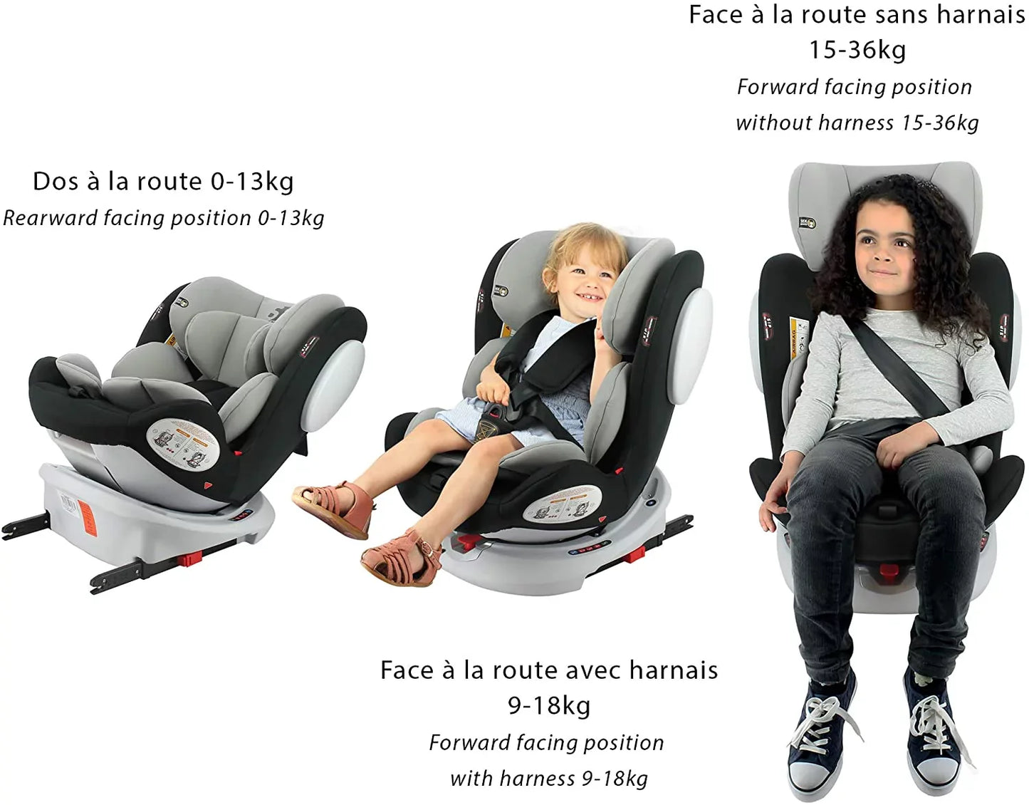 Siège Auto Pivotant 360° Isofix – Burbay