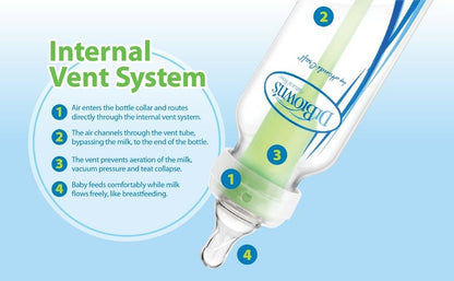 Biberon en verre étroit Dr. Brown’s Natural Flow® Anti-Colic Options+™ 120 ml