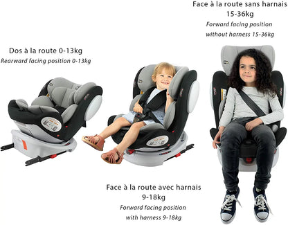 Siège Auto Pivotant 360° Isofix  – Burbay