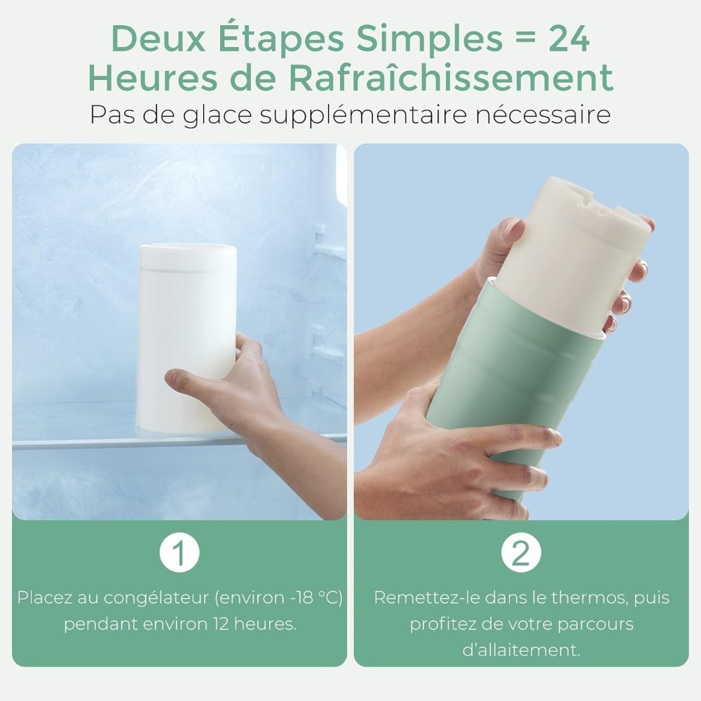 Glacière portable pour lait maternel 350ml – Momcozy