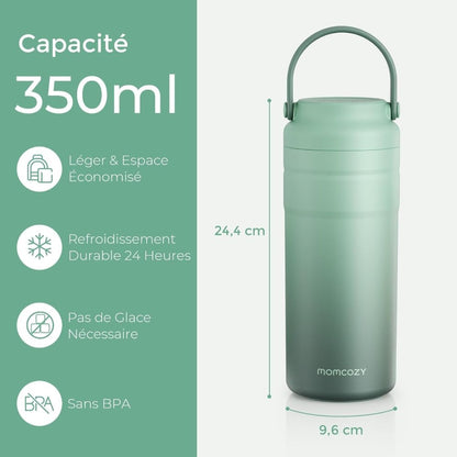 Glacière portable pour lait maternel 350ml – Momcozy