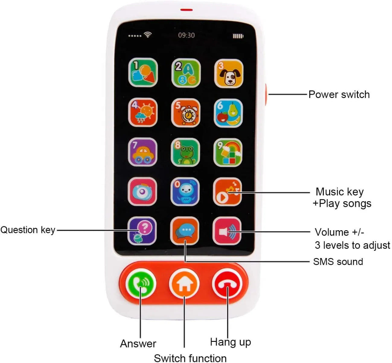 Smartphone Tactile pour Bébé – Huanger